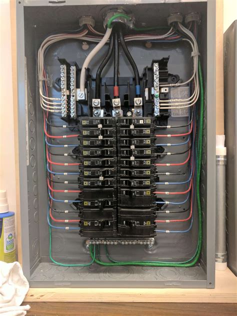 electrical panel box wiring|inside electrical panel box.